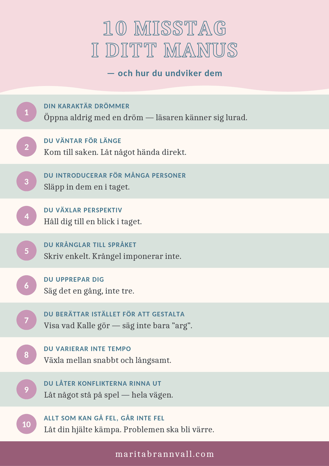 Infografik: 10 misstag i ditt manus och hur du undviker dem – Marita Brännvall